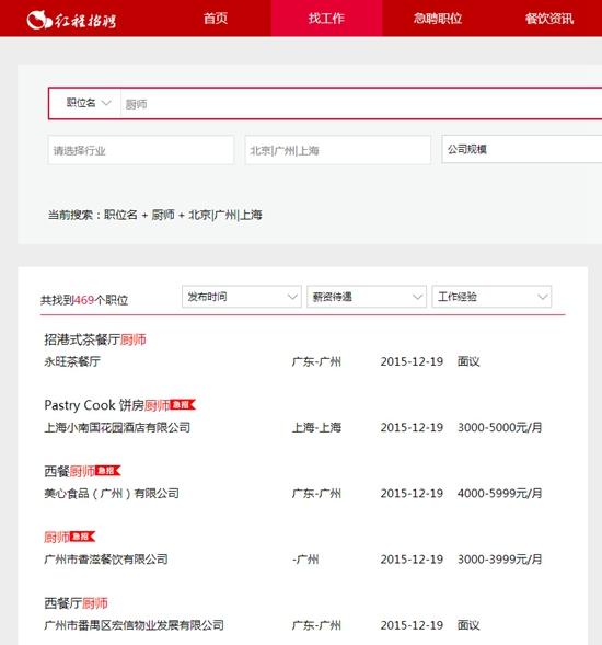 厨师最低工资 厨师最低工资