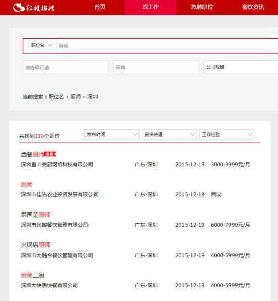 厨师最低工资 厨师最低工资