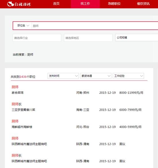 厨师最低工资 厨师最低工资